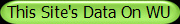 This Site's Data On WU